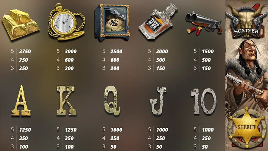 데드우드 슬롯 심벌 종류