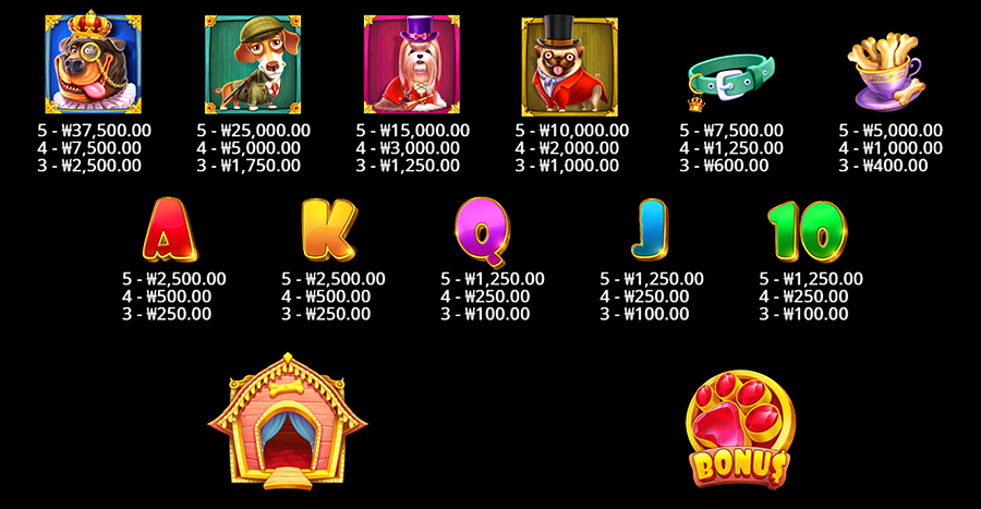 도그 하우스 로얄 헌트 게임 심벌 종류