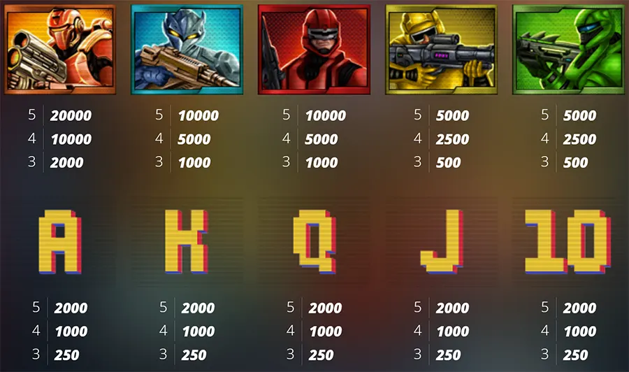 브루트 포스 온라인 슬롯 게임 심벌 종류