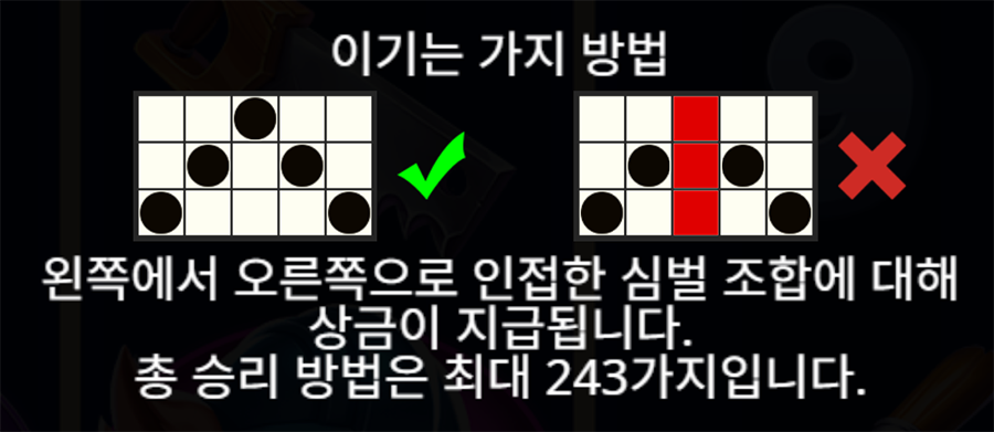 브릭 하우스 보난자 슬롯 당첨 방법