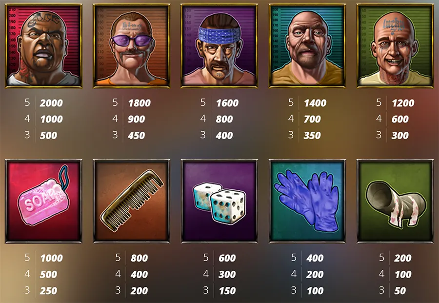 샌 쿠엔틴 2 데스 로우 온라인 슬롯 일반 심벌 종류