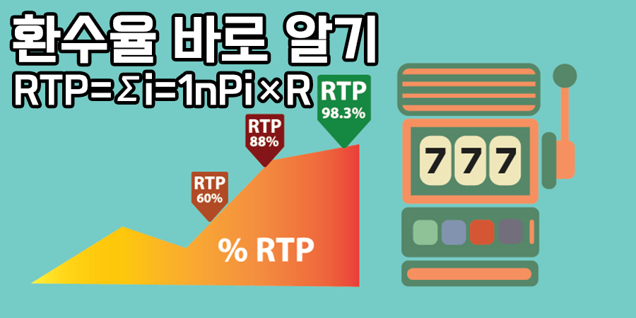 슬롯 머신 전략 환수율 바로 알기