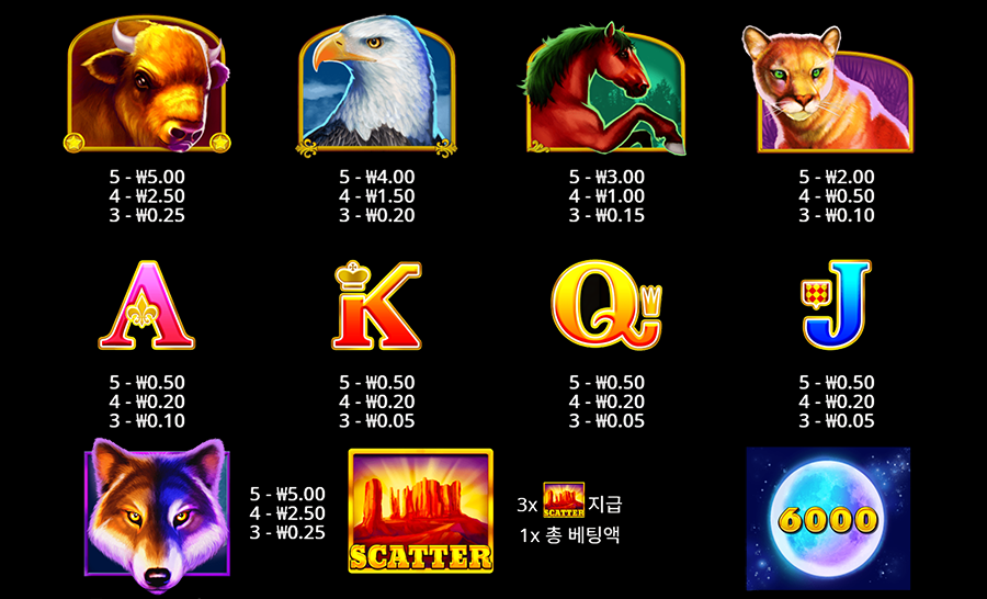 울프 골드 슬롯 심벌 종류