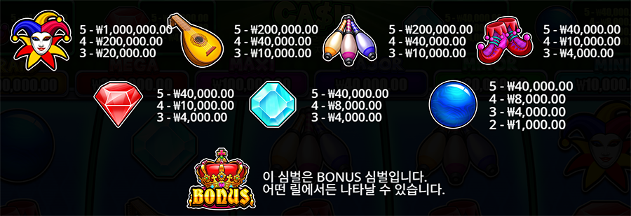 조커 쥬얼스 캐쉬 슬롯 게임 심벌 종류