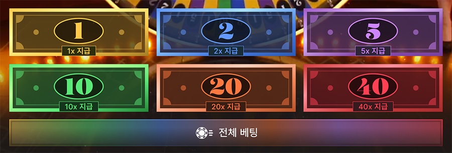 드림 캐쳐 베팅 옵션