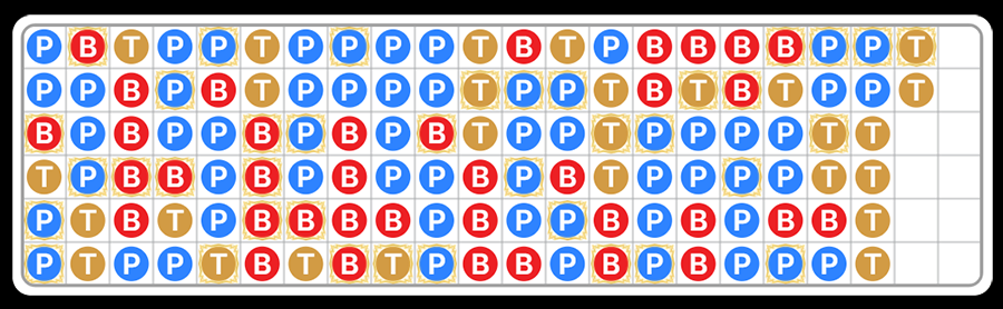 라이트닝 백 보 스코어보드 비드 로드