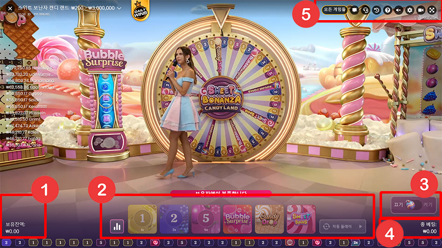 스위트 보난자 캔디랜드 게임 인터페이스