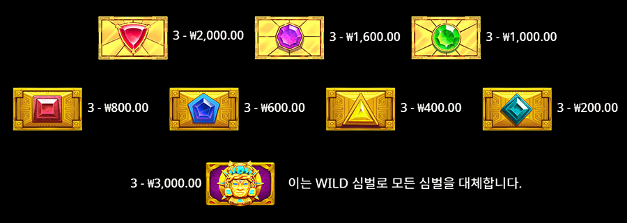 아즈텍 잼스 메가웨이즈 심벌 종류