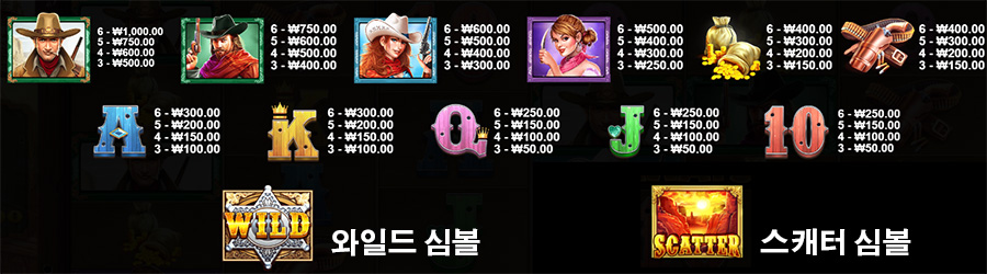 와일드 웨스트 골드 메가웨이즈 슬롯 게임 심벌