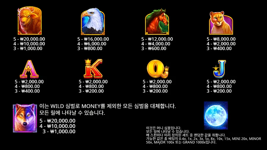 울프 골드 울티메이트 슬롯 게임 심벌 종류