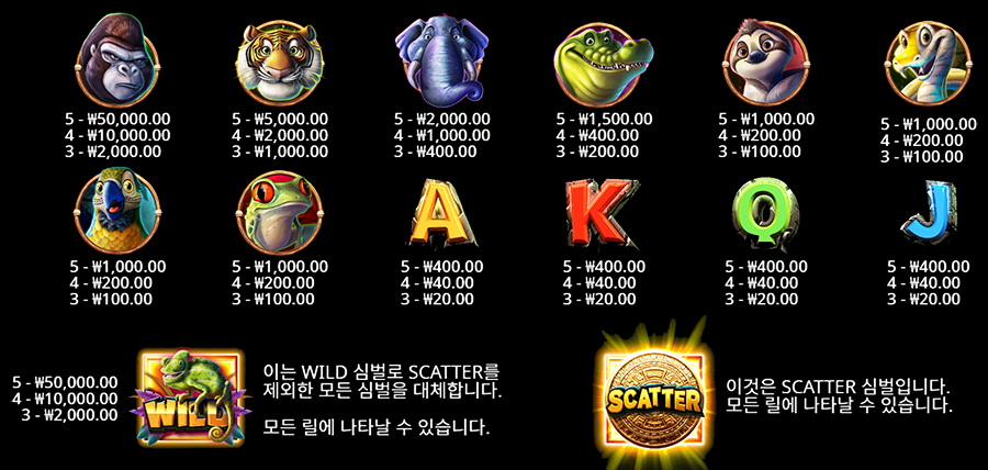 점보 사파리 슬롯 게임 심벌 종류