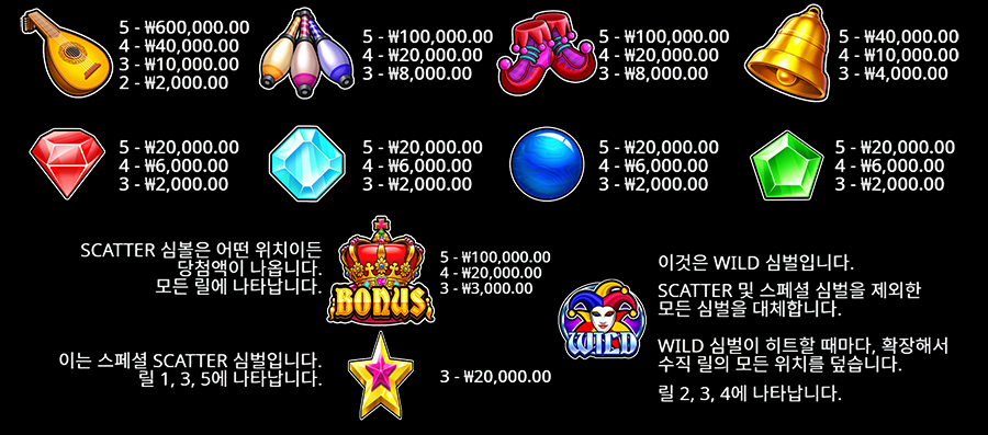 조커 쥬얼스 와일드 슬롯 게임 심벌 종류