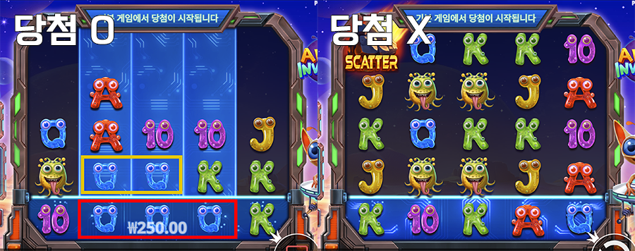 에일리언 인베이더스 슬롯 당첨 방법