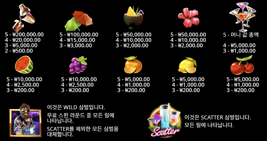 클럽 트로피카 해피 아워 게임 심벌 종류