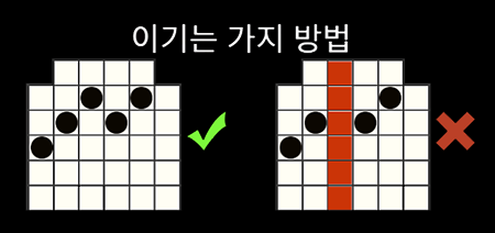 포춘 오브 아즈텍 페이라인 예시