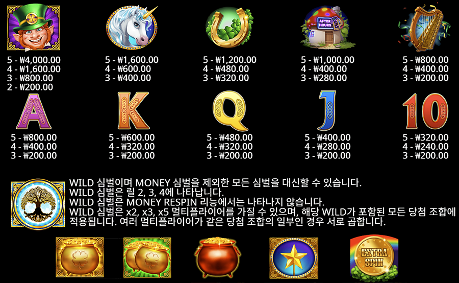 골드 파티 2 에프터 아워 슬롯 게임 심볼 종류