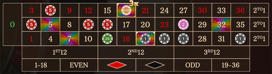 레드 도어 룰렛 베팅 옵션