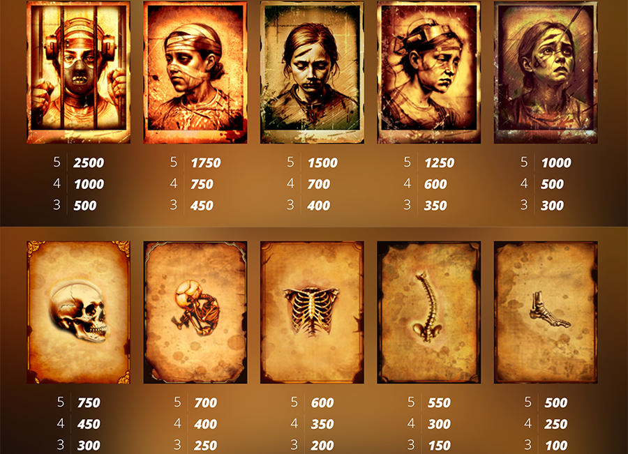 멘탈 2 슬롯 게임 심벌 종류