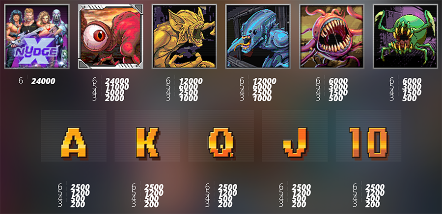 브루트 포스 에일리언 온슬로트 슬롯 게임 심볼