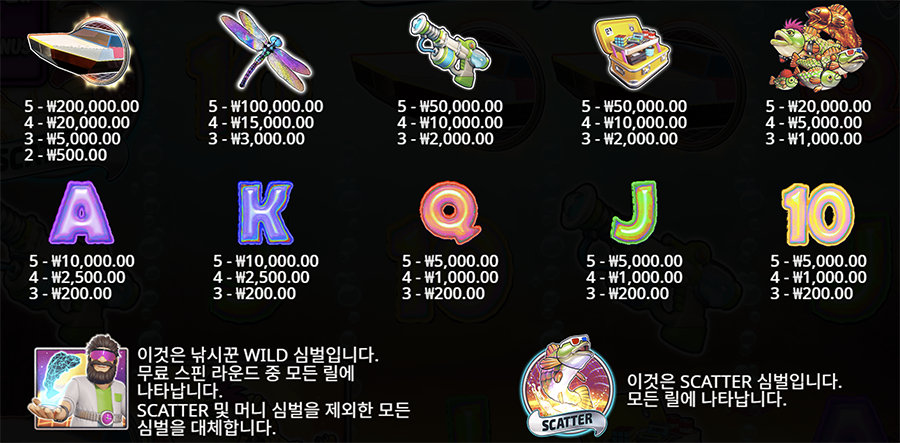 빅 배스 릴 리핏 온라인 슬롯 게임 심벌 종류