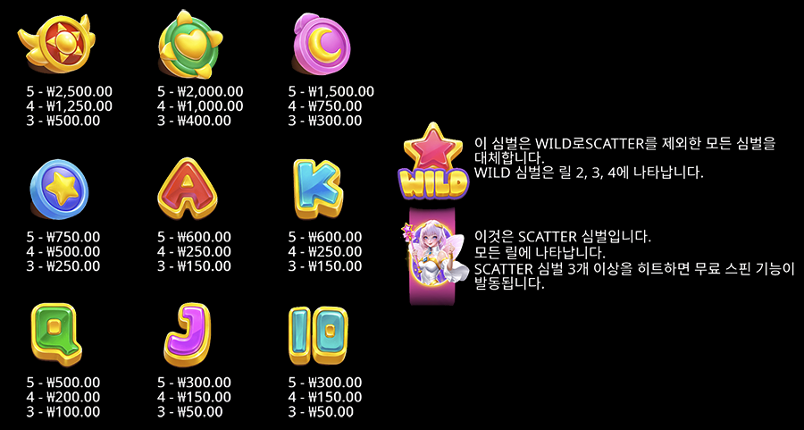 스타라이트 윈 슬롯 심벌 종류