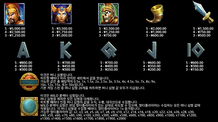 아르고노트 온라인 슬롯 게임 심벌