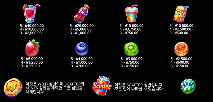 아이스 민트 슬롯 게임 심볼 종류