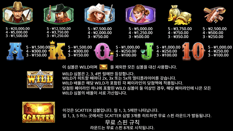 와일드 웨스트 골드 게임 심벌 종류