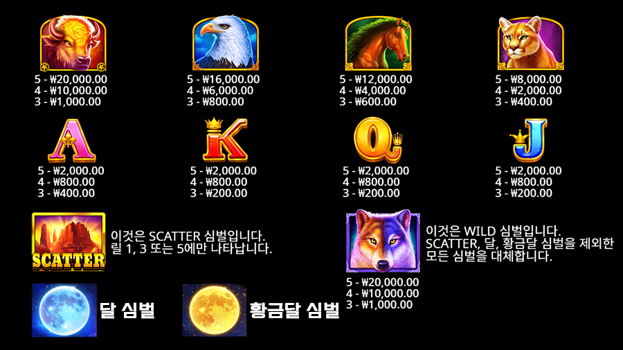 울프 골드 4 팩 슬롯 심벌 종류