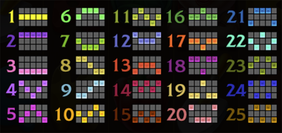 피그 팜 온라인 슬롯 25개 페이라인