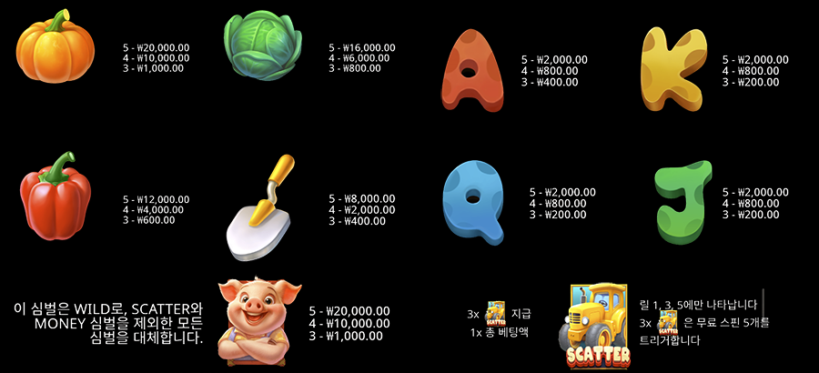 피그 팜 온라인 슬롯 게임 심벌 종류