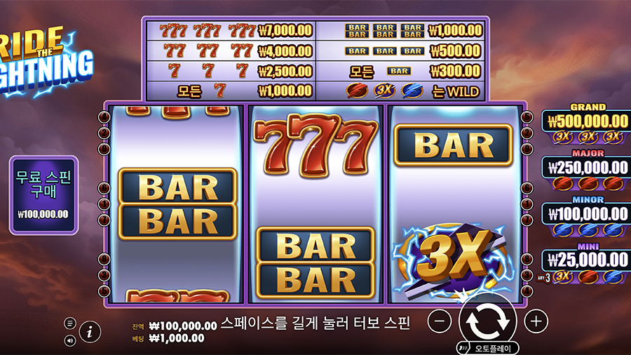 라이드 더 라이트닝 슬롯 게임 화면