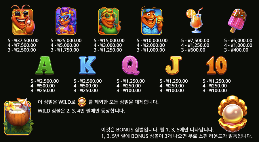 랍스터 하우스 슬롯 심벌 종류