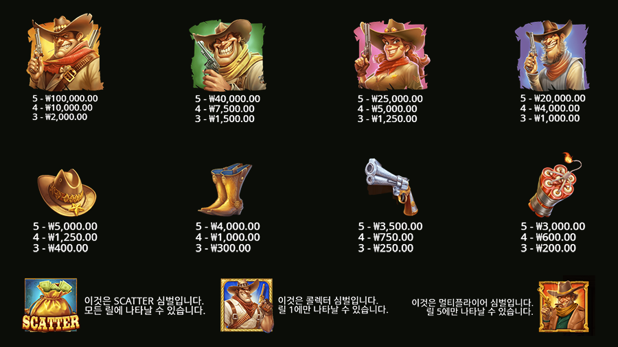 바운티 헌터 슬롯 게임 심벌 종류