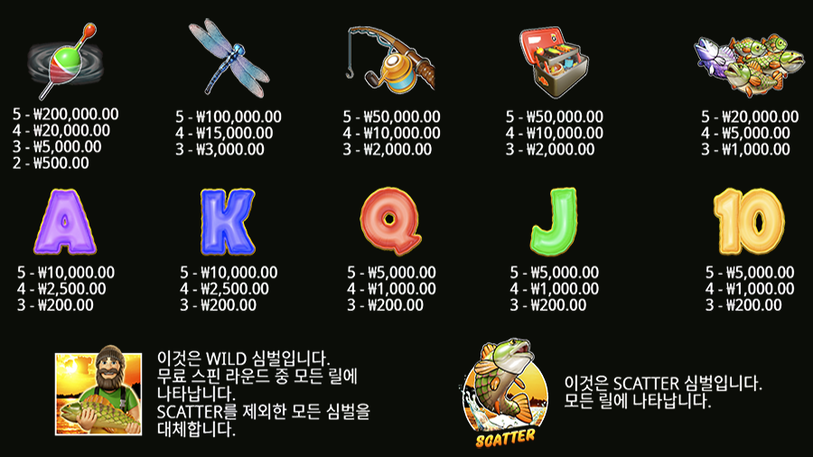 빅 배스 보난자 1000 게임 심벌 종류