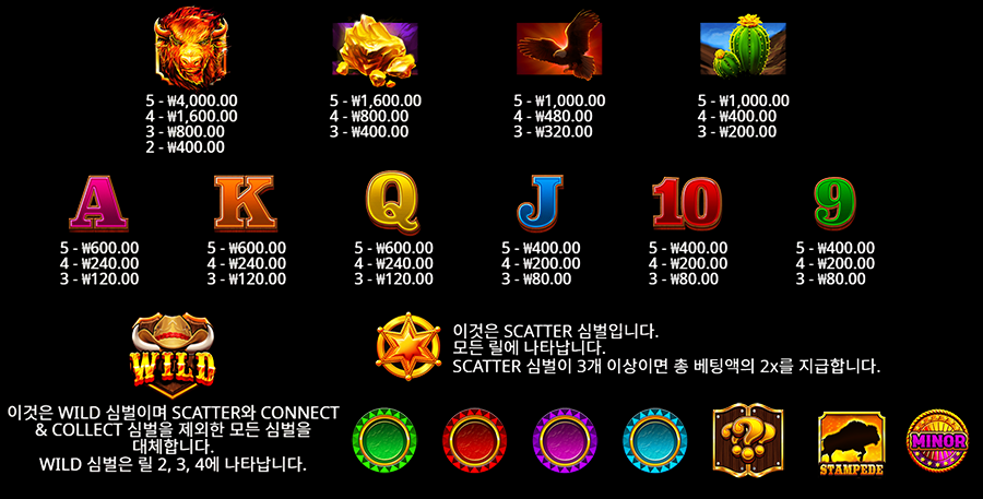 파이어 스탬피드 2 슬롯 게임 심벌 종류