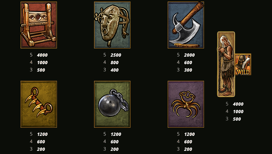 데드 맨 워킹 슬롯 게임 심볼