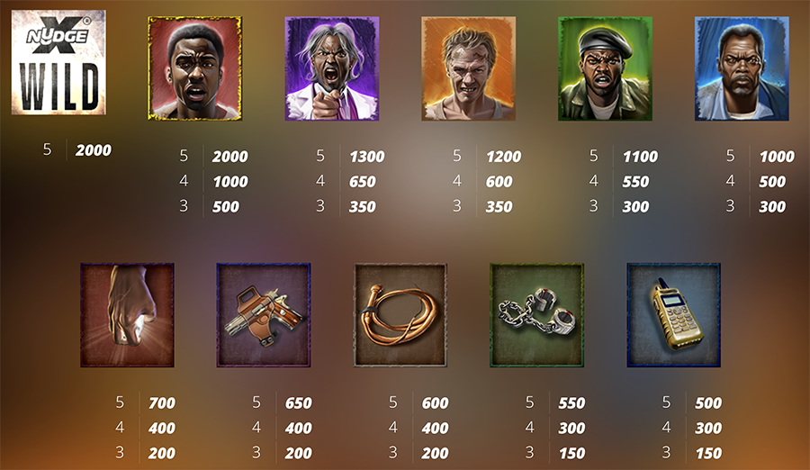 블러드 다이아몬드 슬롯 게임 심벌 종류