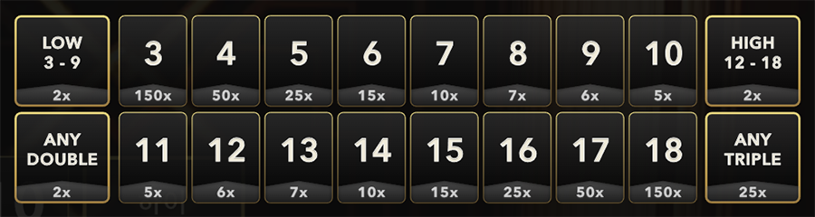 라이트닝 다이스 베팅 옵션