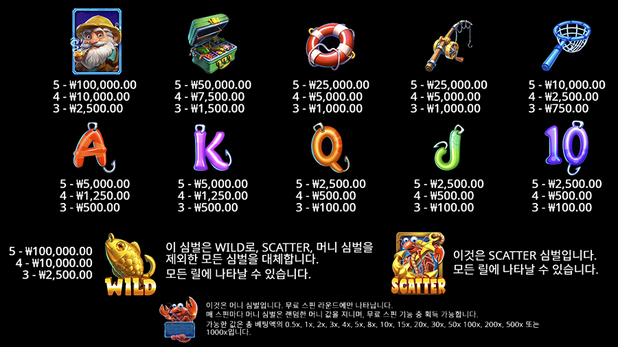 아이스 랍스터 슬롯 심볼 종류