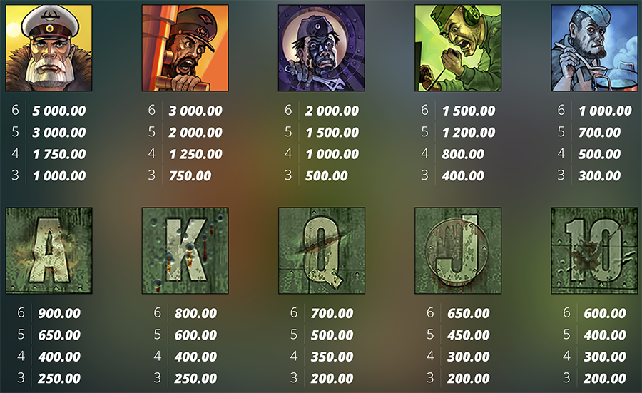 다스 엑스부트 2 슬롯 게임 심벌 종류