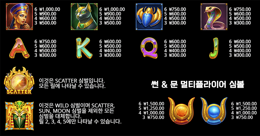 듀얼 오브 나잇 엔 데이 슬롯 심볼 종류