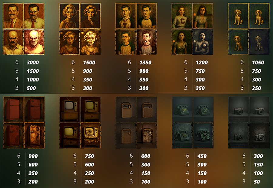 디스오더 슬롯 게임 심볼 배당률