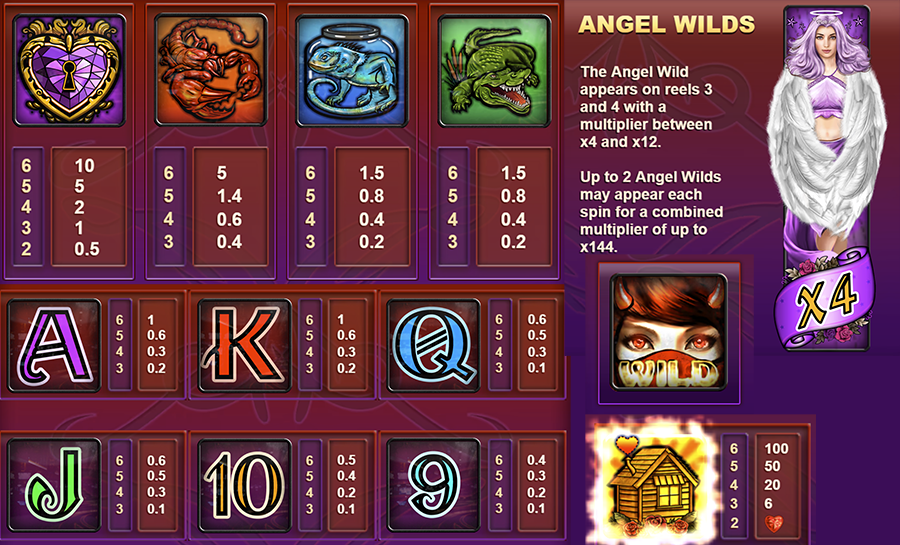 릴리 데빌 슬롯 게임 심볼 종류