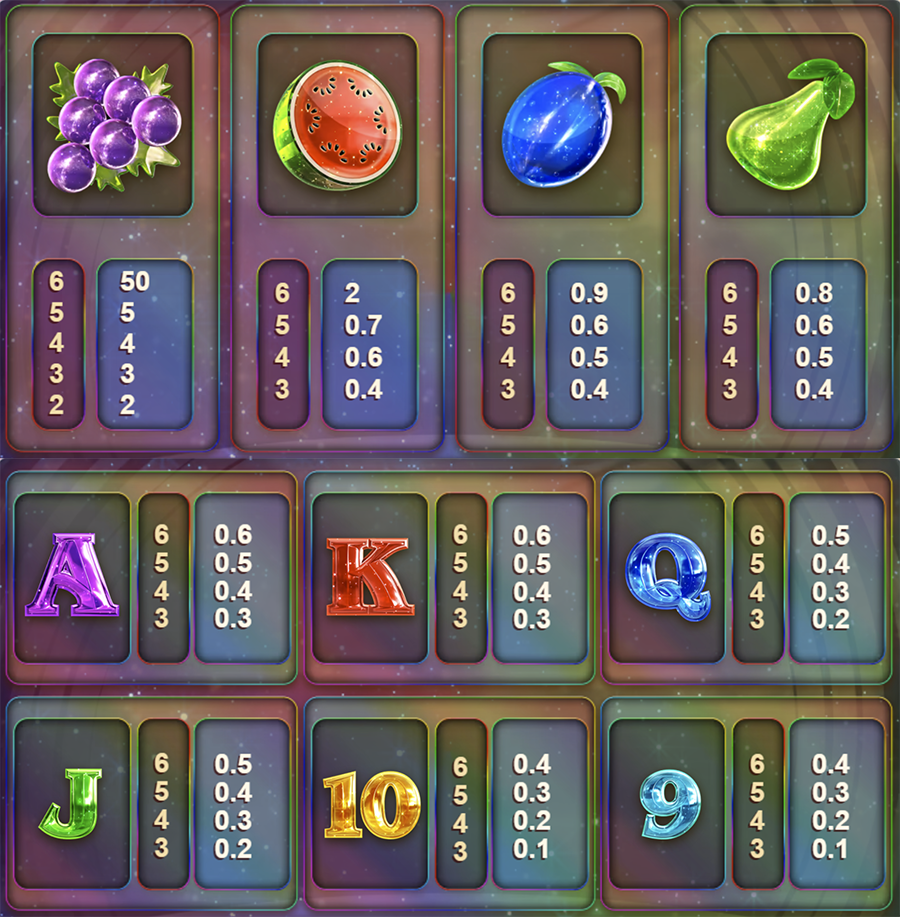 오팔 프루츠 슬롯 게임 심볼 종류